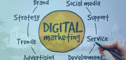 Unleashing the Potential of Digital Marketing Consulting Services