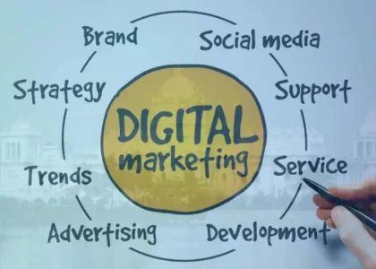 Unleashing the Potential of Digital Marketing Consulting Services