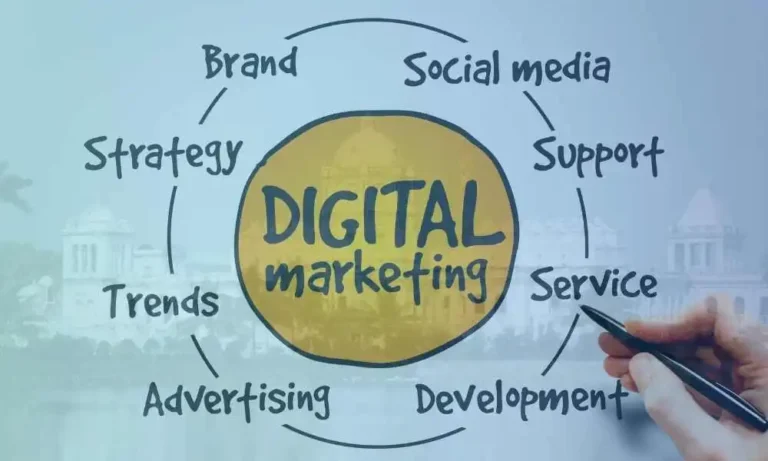 Unleashing the Potential of Digital Marketing Consulting Services